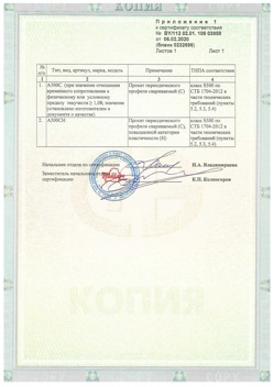 2020.02.06 Белая Калитва - Приложение к сертификату - Прокат арматурный для железобетонных конструкций периодического профиля.